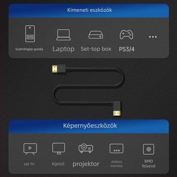 HDMI 2.1 hajlított kábel, 90°, 8K/4K támogatás, oxigénmentes réz, arany bevonat