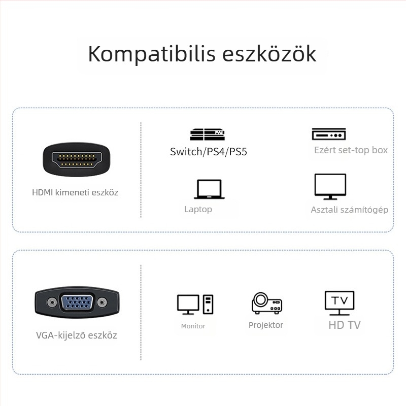 HDMI–to–VGA átalakító kábel, HDMI–VGA adapter, 0.25 m hosszú, réz vezetők, aranyozott csatlakozók, modell G101