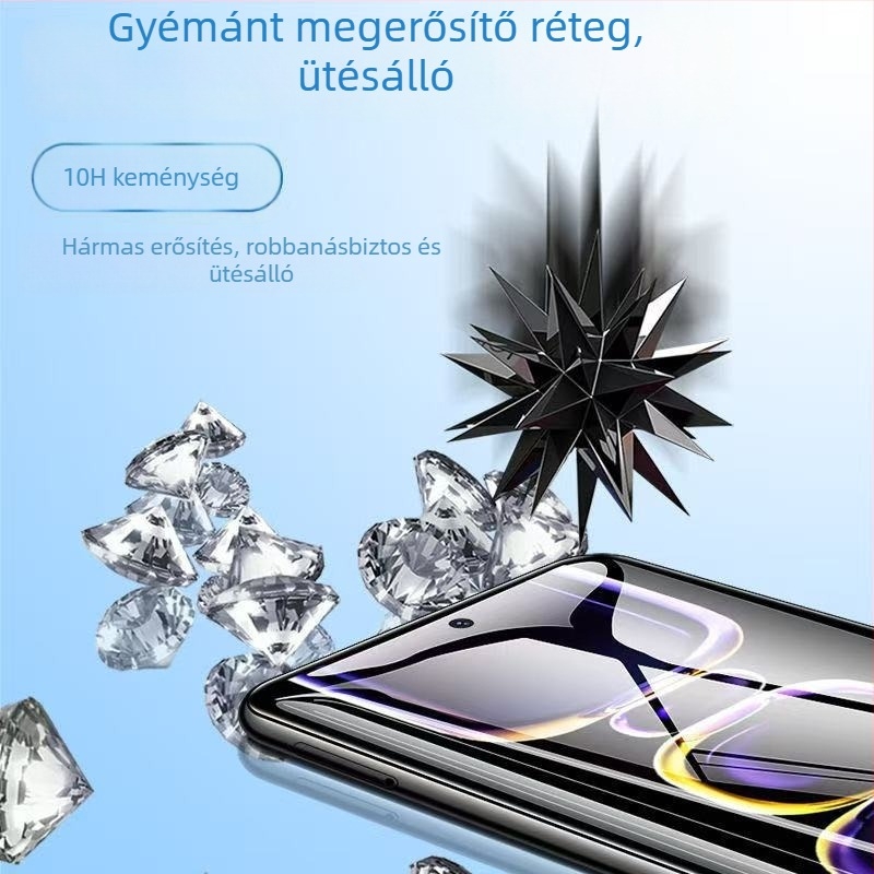 Redmi K60, K70 Pro, K50e és K80 – teljes képernyős edzett üveg kijelzővédő, anti-kék fény, ütésálló
