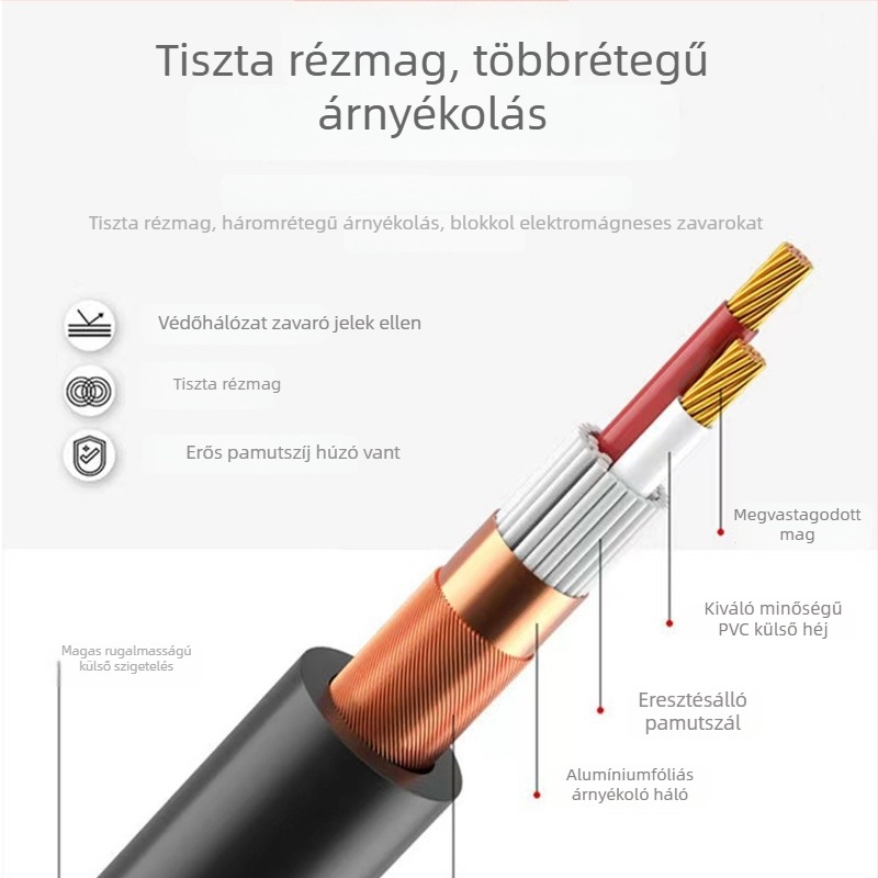 Easy Barium 6,5 mm-től XLR-ig balancolt audiókábel, háromvezetékes, nikkelezett csatlakozók, OFC rézvezetők