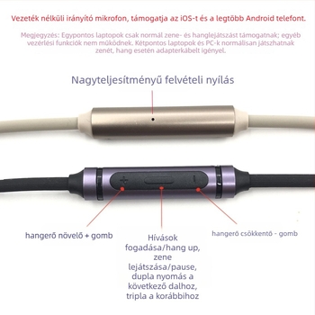 Sony fejhallgató-kábel WH-H900N / 1000XM3 — audió kábel, aranyozott, OFC réz vezető, mag: szabad réz, OEM