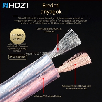 Audiophile hangfal kábel dupla banáncsatlakozóval és fő audio összekötő kábellel