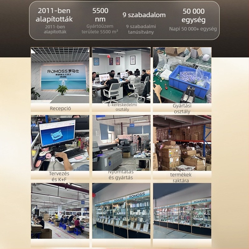 Beépített kábellel ellátott 20000mAh külső akkumulátor, QC2.0 gyors töltés, 22.5W kimenet