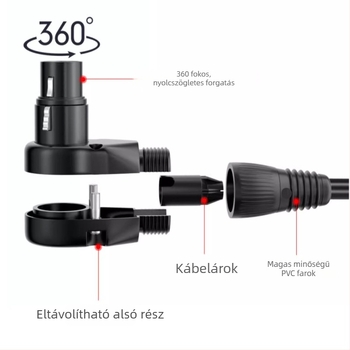 Green Special T5021 hangkábel – aranyozott kivitel, tiszta réz mag