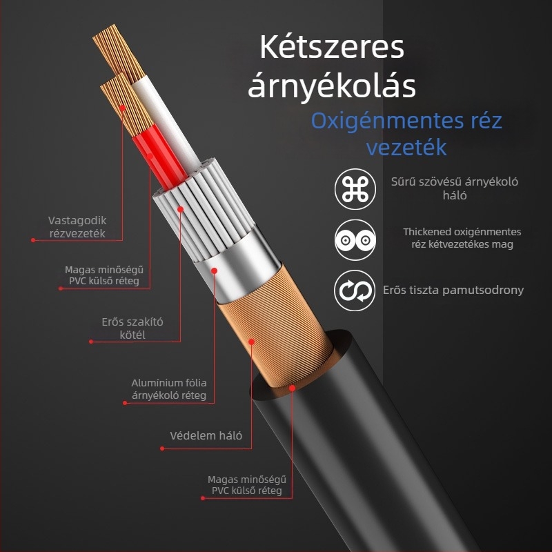 Green Special T5021 hangkábel – aranyozott kivitel, tiszta réz mag