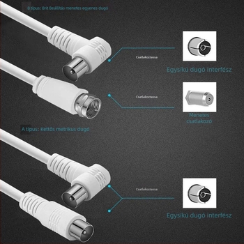 Adapterkábel kábeltévé RF vonalhoz F-típusú csatlakozóval — Márka: Semleges; Típus: Adapterkábel; Interfész: Egyéb