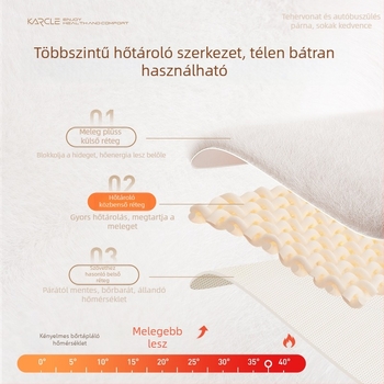 Autókarfához párna – mű plüss anyag, univerzális illeszkedés, márka Carke, eredet: tető, testreszabható