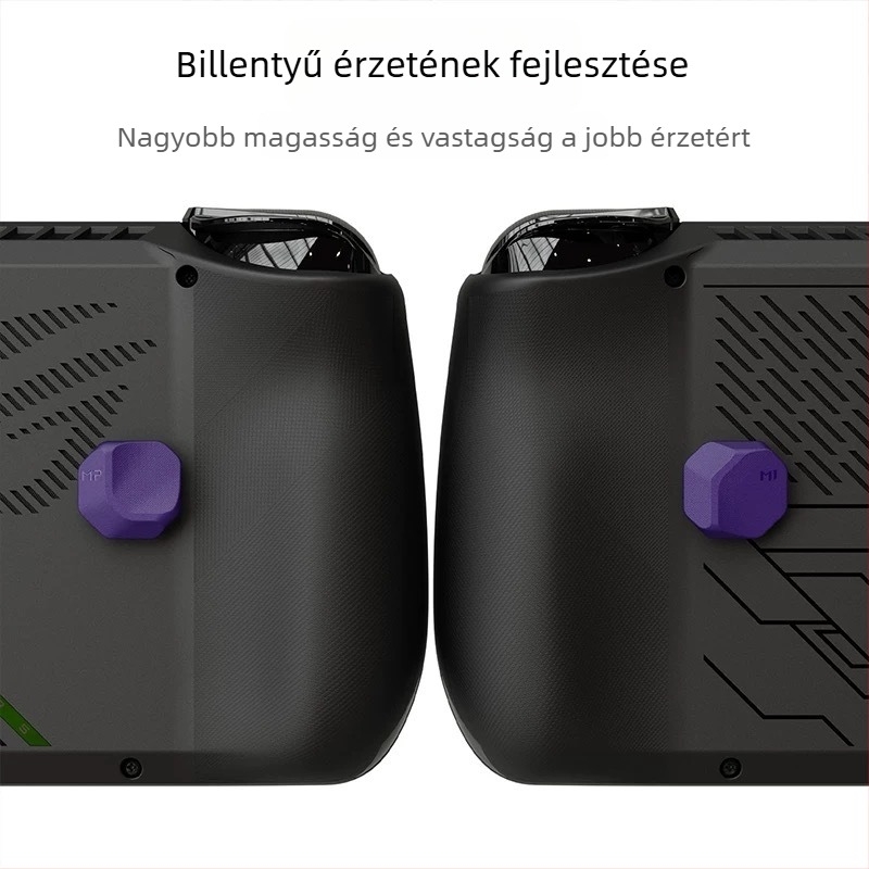 Skull & Co. Rog Ally X/XBOX Ally hátoldali gomb stickerjei - gumi, érzetet javít, kompatibil Rog Ally X
