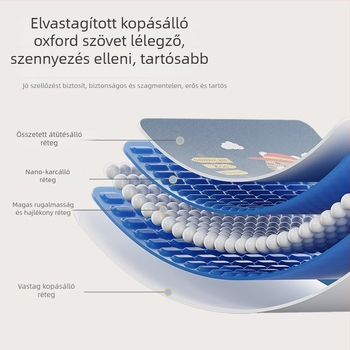 Shell Stone Gyerekeknek Szánt Takaró Tároló Táska - Kézitáska Stílus, 600D Oxford Anyag, Többfunkciós Utazási Szervező