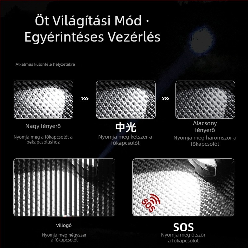 Újratölthető LED zseblámpa 5000mAh akkumulátorral, digitális kijelzővel, optikai zoommal, fehér lézerrel és 500 m+ hatótávval