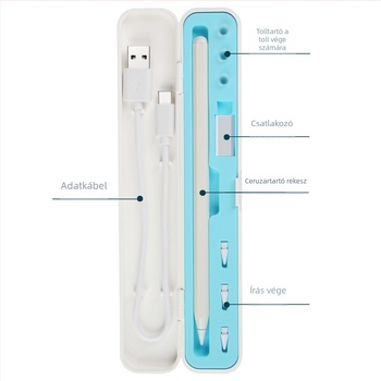 Apple Pencil tároló – szilikon tok, kompatibilis az Apple Pencil 1. és 2. generációval, kapacitív toll kiegészítők, stylus (Modell: Apple Pen Box)