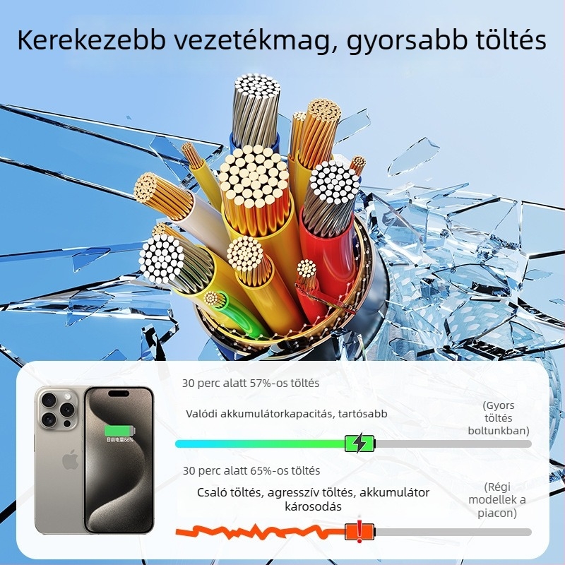 Type-C gyors töltésű adatkábel iPhone 15 és Huawei számára — 100W maximum, szövött kivitel, egyfejű csatlakozó