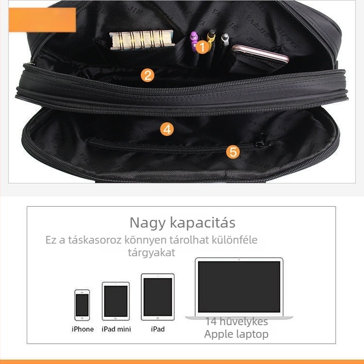 Üzleti táska (PU anyag, Oxford textil bélés, Stílus: érett, magabiztos nő, Alkalmas üzleti út céljára, Kategória: üzleti táska)