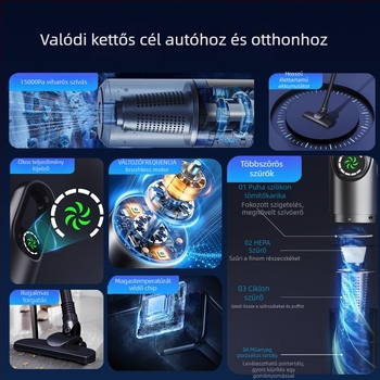 BASDEO vezeték nélküli kézi/vertikális porszívó autó- és otthoni használatra — 16000Pa szívás, 11.1V, 100W, újratölthető
