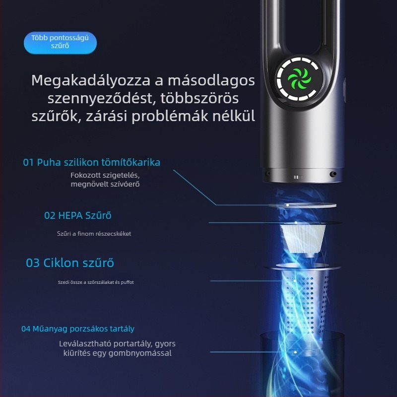 BASDEO vezeték nélküli kézi/vertikális porszívó autó- és otthoni használatra — 16000Pa szívás, 11.1V, 100W, újratölthető