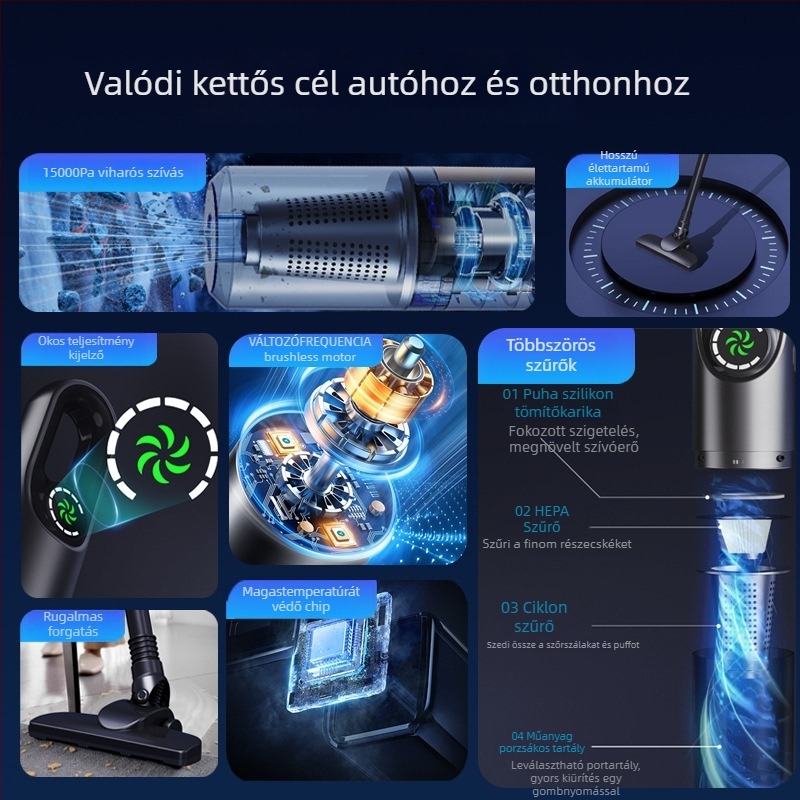 BASDEO vezeték nélküli kézi/vertikális porszívó autó- és otthoni használatra — 16000Pa szívás, 11.1V, 100W, újratölthető