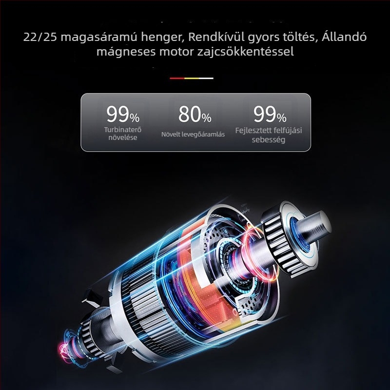 Vezeték nélküli hordozható autólégpumpa digitális kijelzővel, 12V, 120W, 35 L/perc – rendkívül gyors felfújás