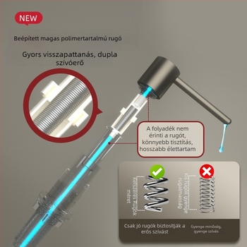 Konyhai mosogató szappanadagoló – kézi nyomás, rozsdamentes acél, permetezett felületkezelés, hosszabbító cső