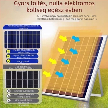 Napelemes halastó rovarcsapda lámpa LED-es világítással, 61㎡+ lefedettség, okos hálózat