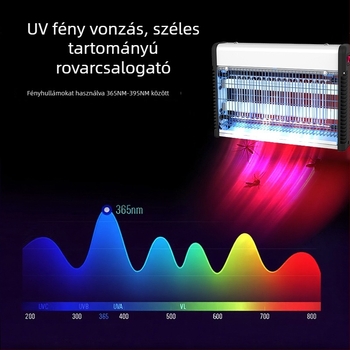 Elektromos ütéses szúnyogirtó lámpa – beltéri falra szerelhető, UV lámpa, nikkel-zink ötvözet háló, ötvözet ház, 61 m² felett