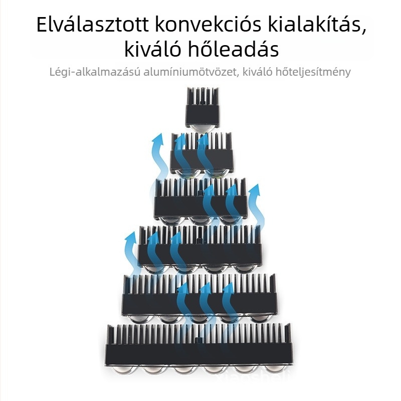 LED autóhálózati fény, alumíniumötvözet, IP67, 12-80V, LED dióda