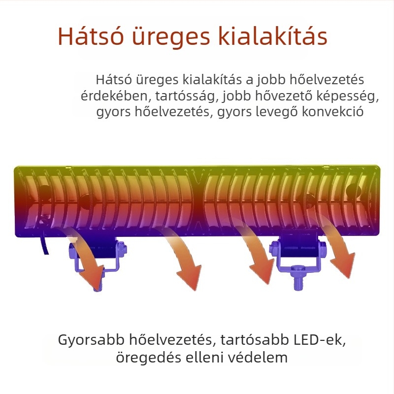 LED-lapos tükörrel ellátott reflektor elektromos háromkerekűhöz – 12–60 V univerzális, 30 W, ≥1800 lm, IP68, hőelvezető dizájn