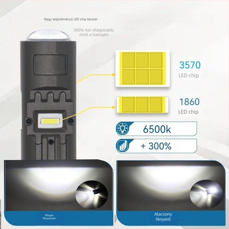 Motorkerékpár LED spotlámpa, lencse H4/BA20D/P15D, 15W, 1500LM, 12-80V, 1860LED fényforrás, repülőgép-alumínium ház