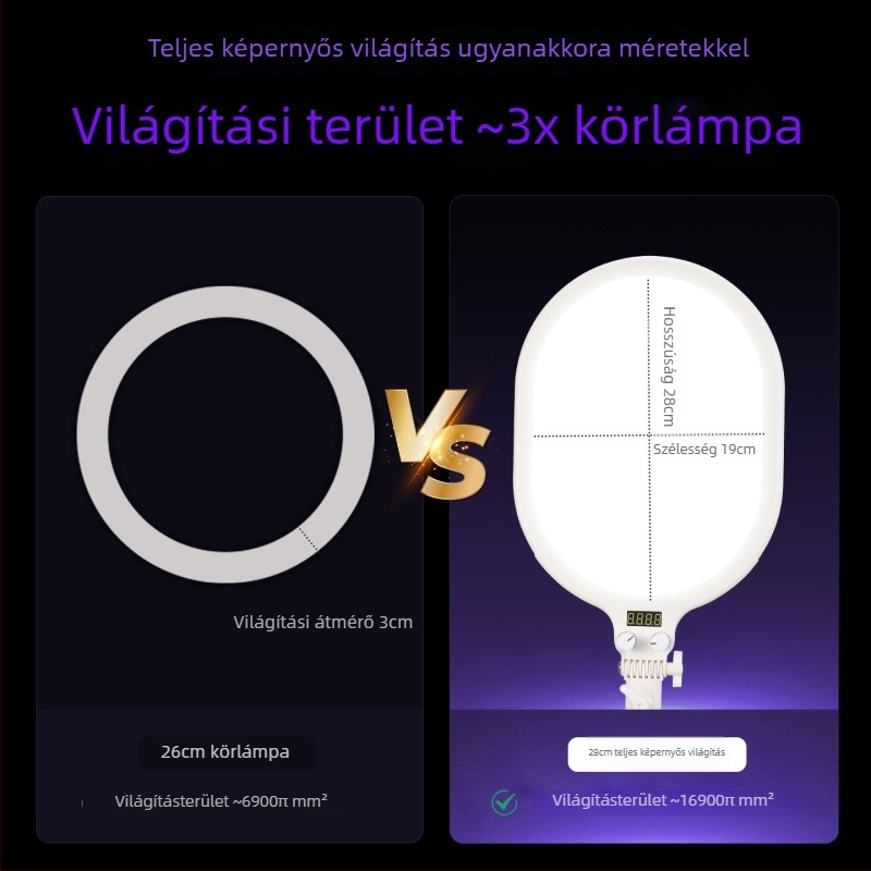 Asztali LED kitöltő fény élő közvetítéshez és videokonferenciákhoz — 15W, 5V, testreszabható, síkpaneeles dizájn