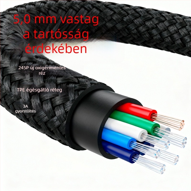 8K sebességű USB-A to USB-C osztókábel billentyűzethez és egérhez, 1-2, RGB, 1,5 m