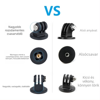 Insta360 akciókamera adapter, 1/4-es csavar alap, kompatibil tripod és gimbal, ABS anyag