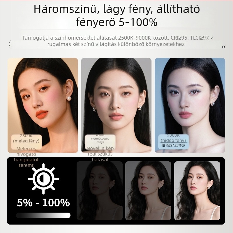 Mágneses LED világítás mobil videókonferenciákhoz — 2500K–9000K CCT, CRI ≥95, akár 500 lux 0.5 m-en, <10W, modell CL-V22A, kézben tartható és hordozható