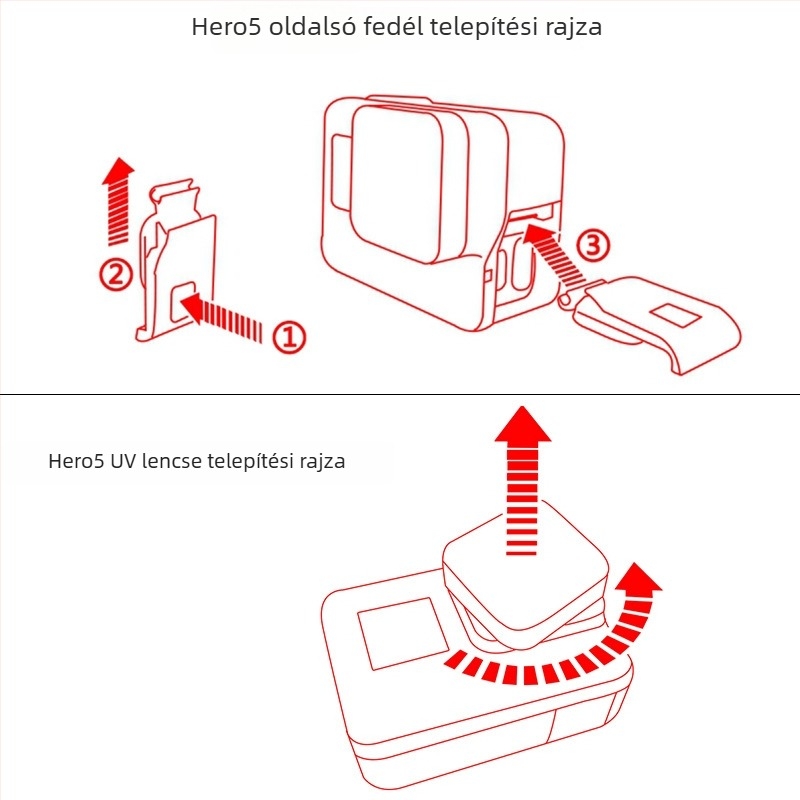 GoPro Hero5/6/7 objektívvédő kupak UV-szűrővel és HDMI- és adatportfedéllel