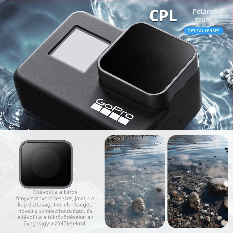 GoPro Hero5/6/7 objektívvédő kupak UV-szűrővel és HDMI- és adatportfedéllel