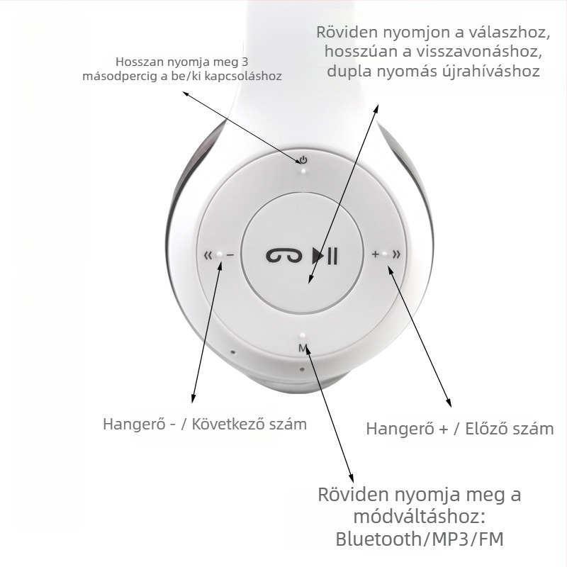 P47 vezeték nélküli gaming fejhallgató – Bluetooth 5.0, 10 m hatótáv, IPX4 vízállóság, 4–8 óra akkumulátor-üzemidő, sztereó hang