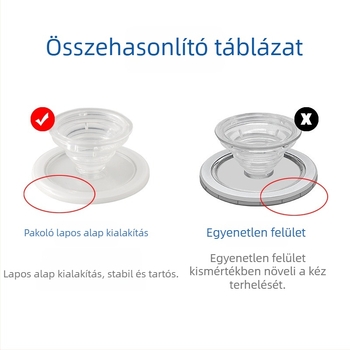 MagSafe mágneses telefon tartó teleszkópos karral, PC-alapú test, matt áttetsző felület, kompatibilis Apple és mágneses telefonok