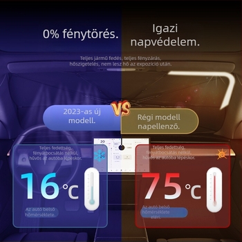 Ívelt rúdú autó belső első szélvédő árnyékoló, belső használatú, hőszigetelő és napvédő; Anyag: Titanium Silver Bumping Cloth; Telepítés módja: Card-in típus; Logó nyomtatás: Igen; Testreszabás: Igen; Alkalmazott részek: Elülső rész