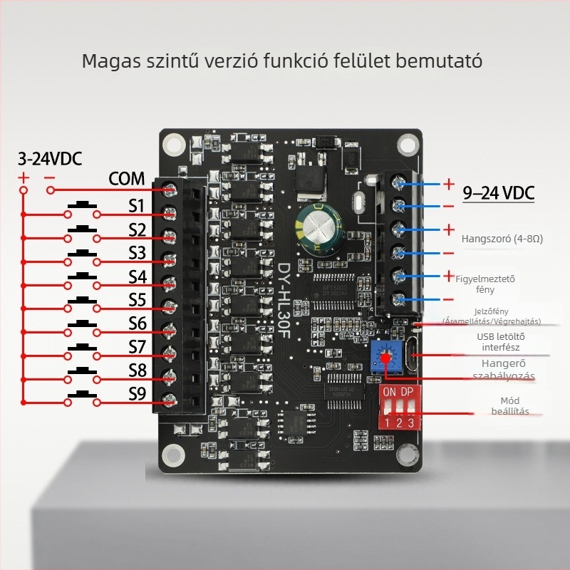 WAVGAT 24V 30W Hangos figyelmeztető modul magas/alsó szintű triggerrel, MP3 lejátszás 1:1, HL30F