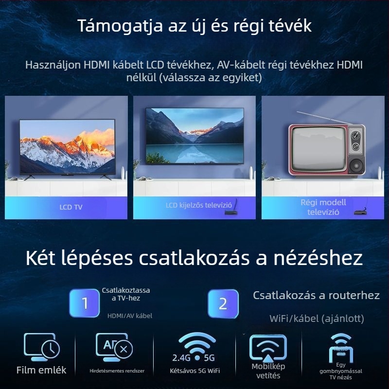 Hálózati TV set-top doboz (4K kimenet, 2 GB RAM, Wi‑Fi, Ethernet, HDMI)