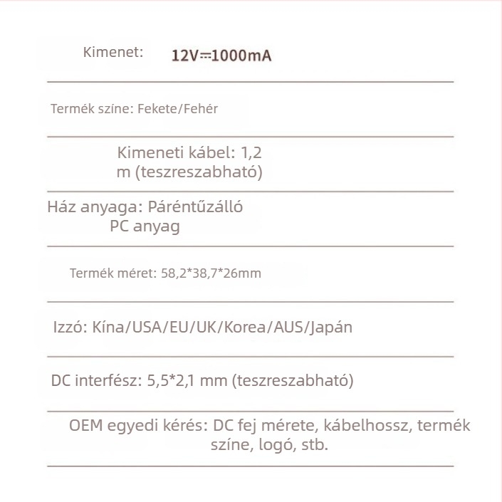 Jiuzhou Power J151 12V 1A tápegység routerekhez, set-top boxokhoz és digitális kis készülékekhez – Európai és Nemzeti szabványok