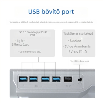 iDock laptop hűtőállvány N65 csendes ventilátorral, vas + alumíniumötvözet + ABS felépítés, 1 ventilátor, USB-portok opcionálisak