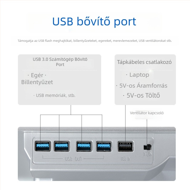iDock laptop hűtőállvány N65 csendes ventilátorral, vas + alumíniumötvözet + ABS felépítés, 1 ventilátor, USB-portok opcionálisak