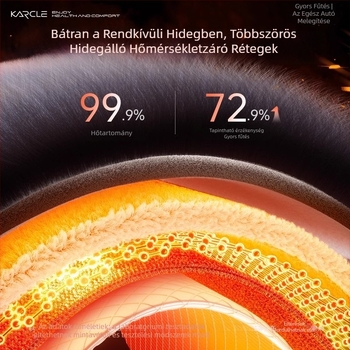 Téli plüss kormányvédő, fűthető, univerzális autókhoz, gyors felmelegedés