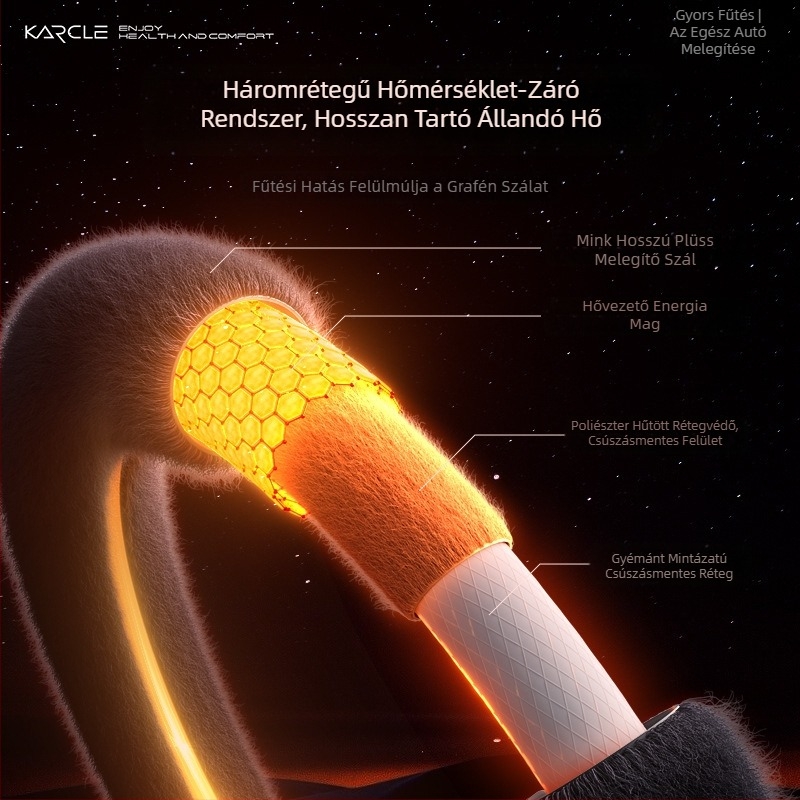Téli plüss kormányvédő, fűthető, univerzális autókhoz, gyors felmelegedés
