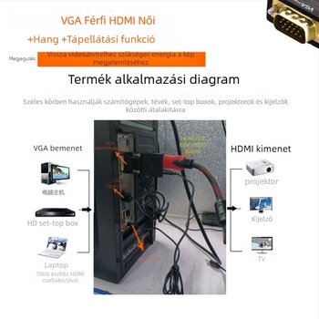 VGA–HDMI adapter, chip 9288 5621, 1080p, 1 bemenet, 2 kimenet, modell VGA-HDMI