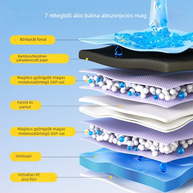 Kutyapelenka, dezodoráló, nedvszívó, vastagított, 100 darab, egyszer használatos