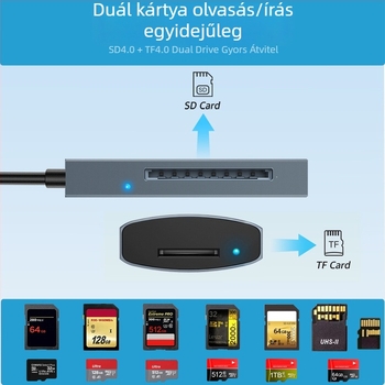 USB Type-C 4.0 memóriakártya-olvasó – mind egyben, SD/SDHC/TF/MicroSD, UHS-II, modell YC-440