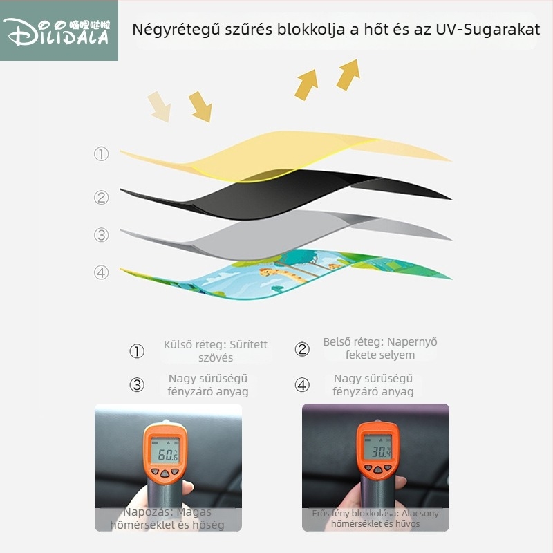 Mágneses autóablak árnyékoló oldalsó ablakokra, gyerekeknek szóló rajzfilm dizájnnal