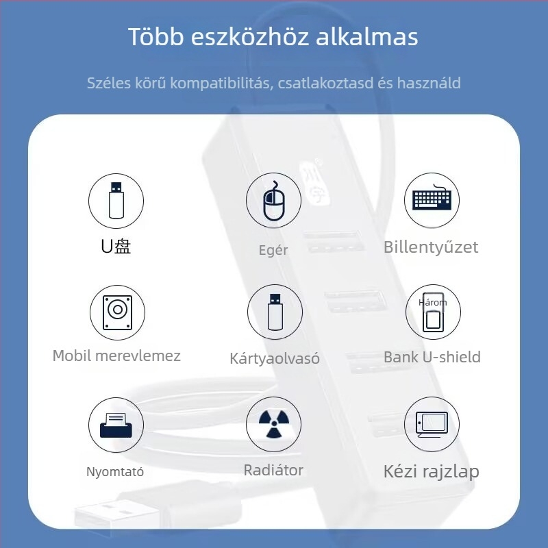 Laptophoz USB hub, 1-4 portok, USB 3.0, Type-C átvitel, modell H302 (USB 3.0, 1-4 kimenet, külső tápegység nélkül, 120 cm kábel)