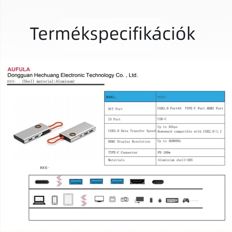 Type-C dokkolóállomás HDMI és USB 3.0 hubbal, 5-in-1, 5Gbps, 0.15m kábel, USB-tápellátás nélkül, modell HC--D--019