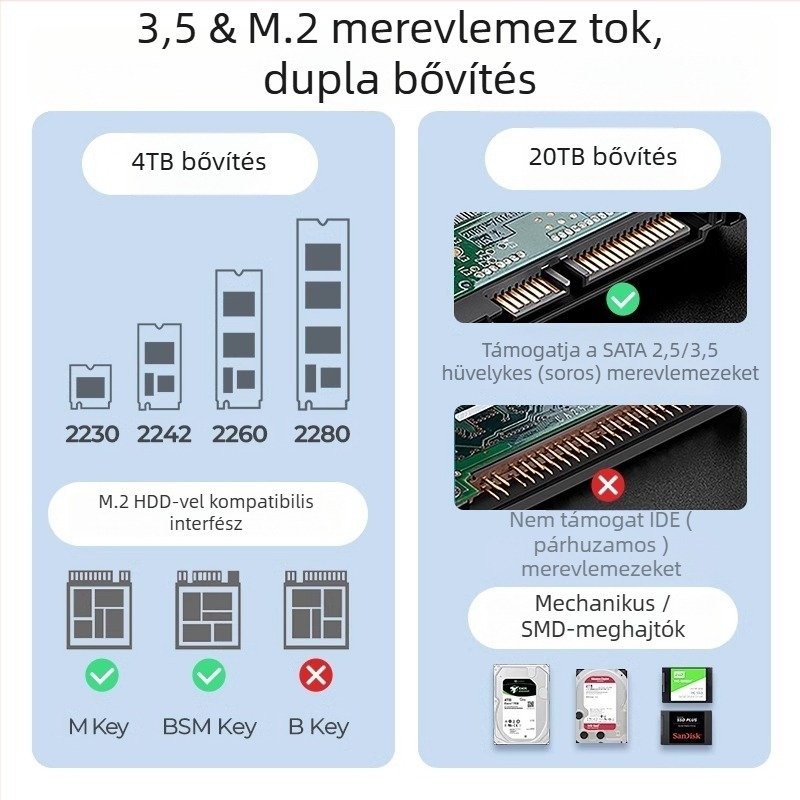 Orico USB 3.2 Gen2 dokk 3.5/2.5'' és M.2 NVMe/SATA meghajtókhoz, USB-s tápellátás nélkül